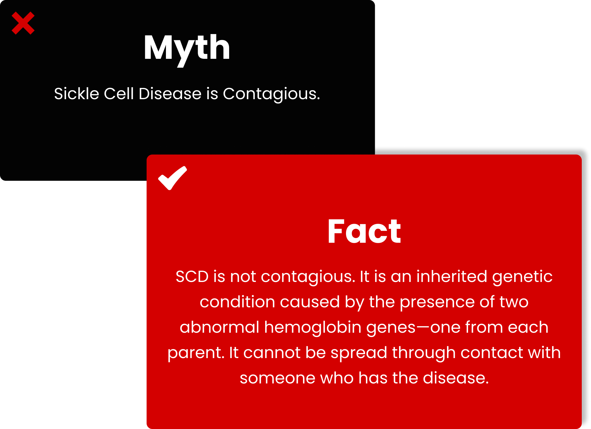 Fact or Cap 1